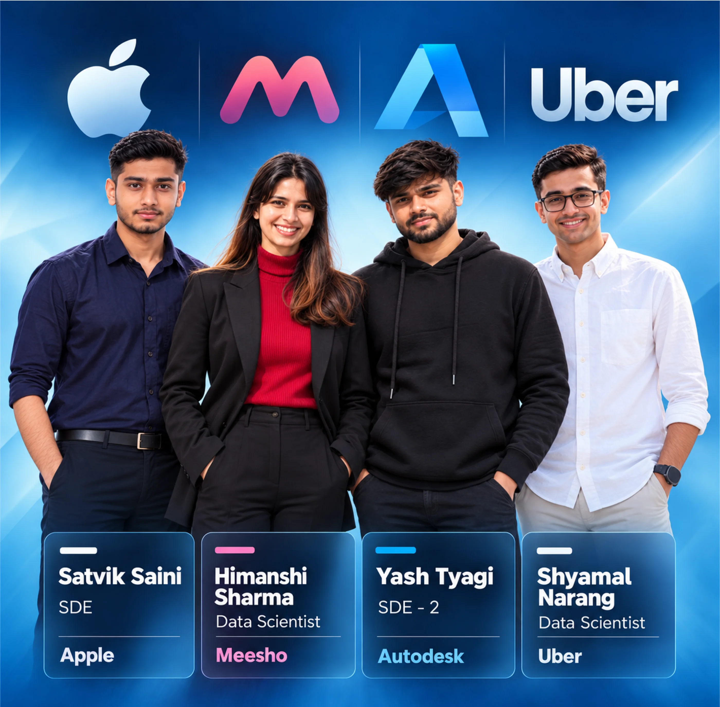 Coding Blocks achievers: Satvik Saini at Apple, Himanshi Sharma at Meesho, Yash Tyagi at Autodesk and Shyamal Narang at Uber